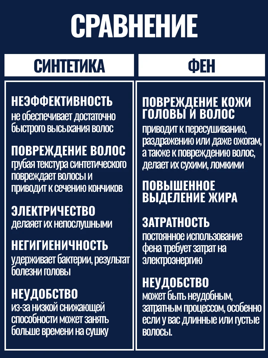 Полотенце чалма хлопок для укладки волос после душа 70х26 — изображение 5