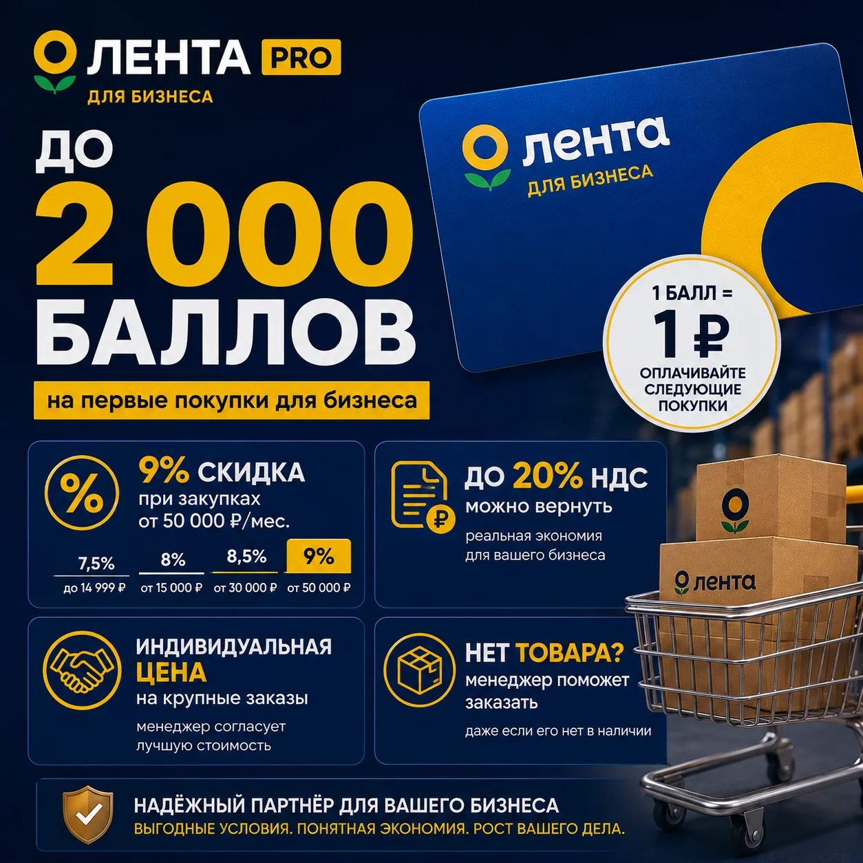 Лента — оптовые закупки