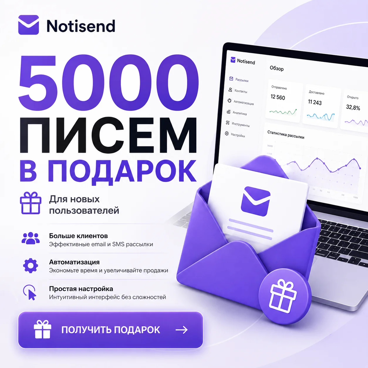 Notisend — email и SMS-рассылки