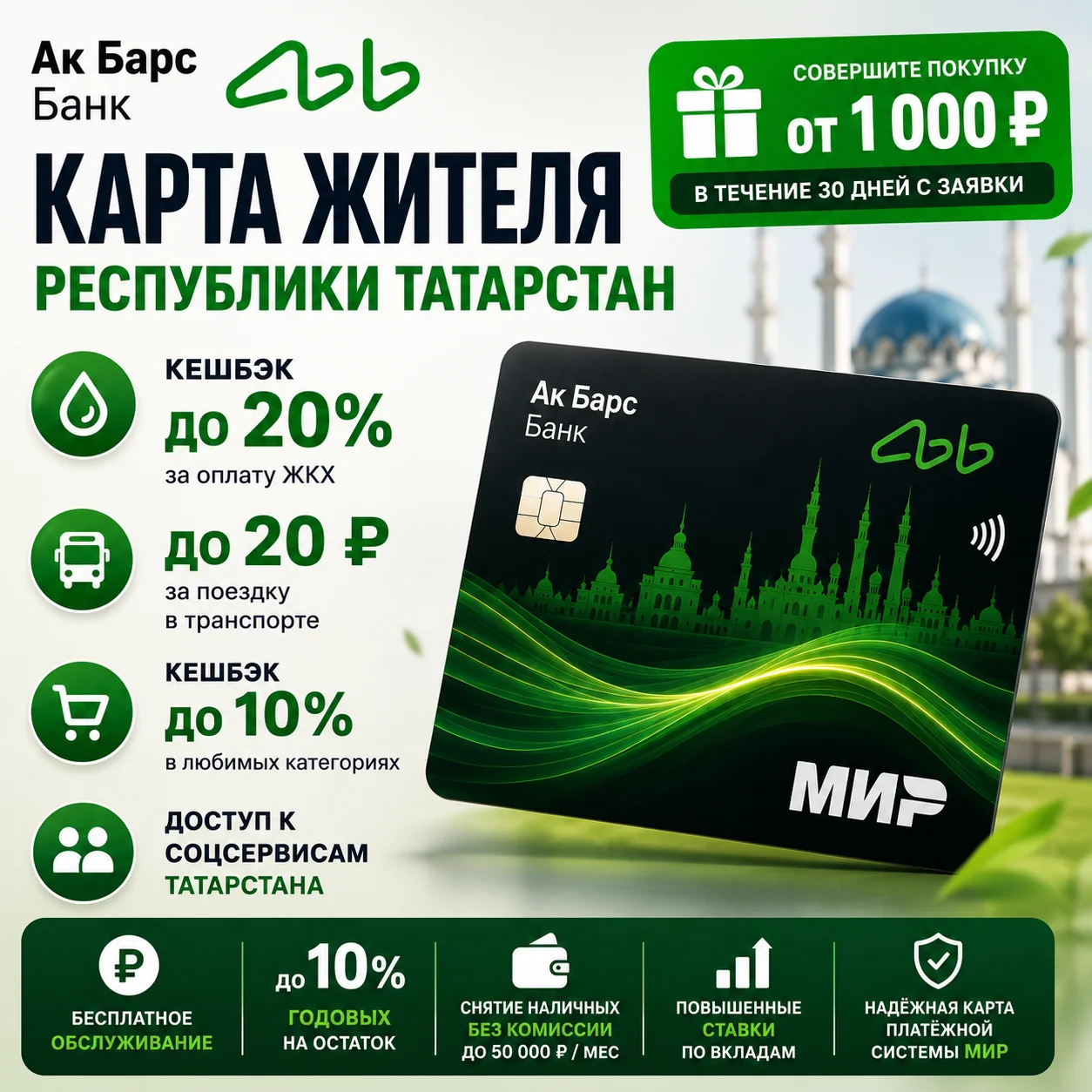 Ак Барс — Карта МИР
