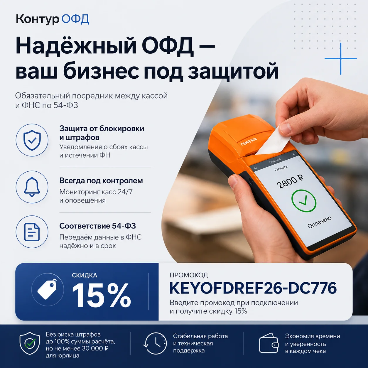 Контур.ОФД