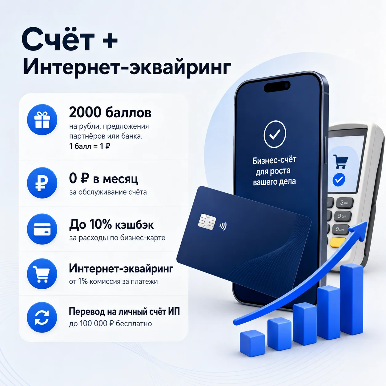 Счёт + Интернет-эквайринг (Альфа-Банк)